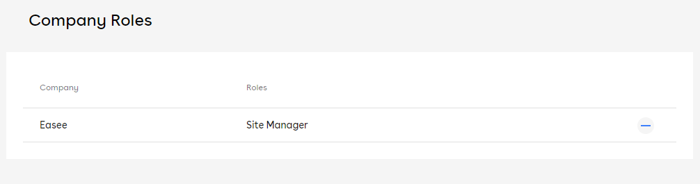 the company roles tab showing the assigned roles of the user.