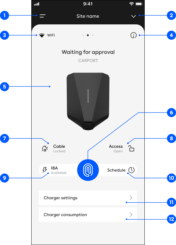 Easee App Screen with each object in a numbered callout