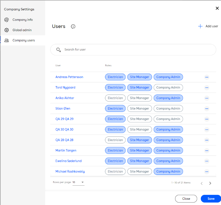 A list of users in the company with their company roles.