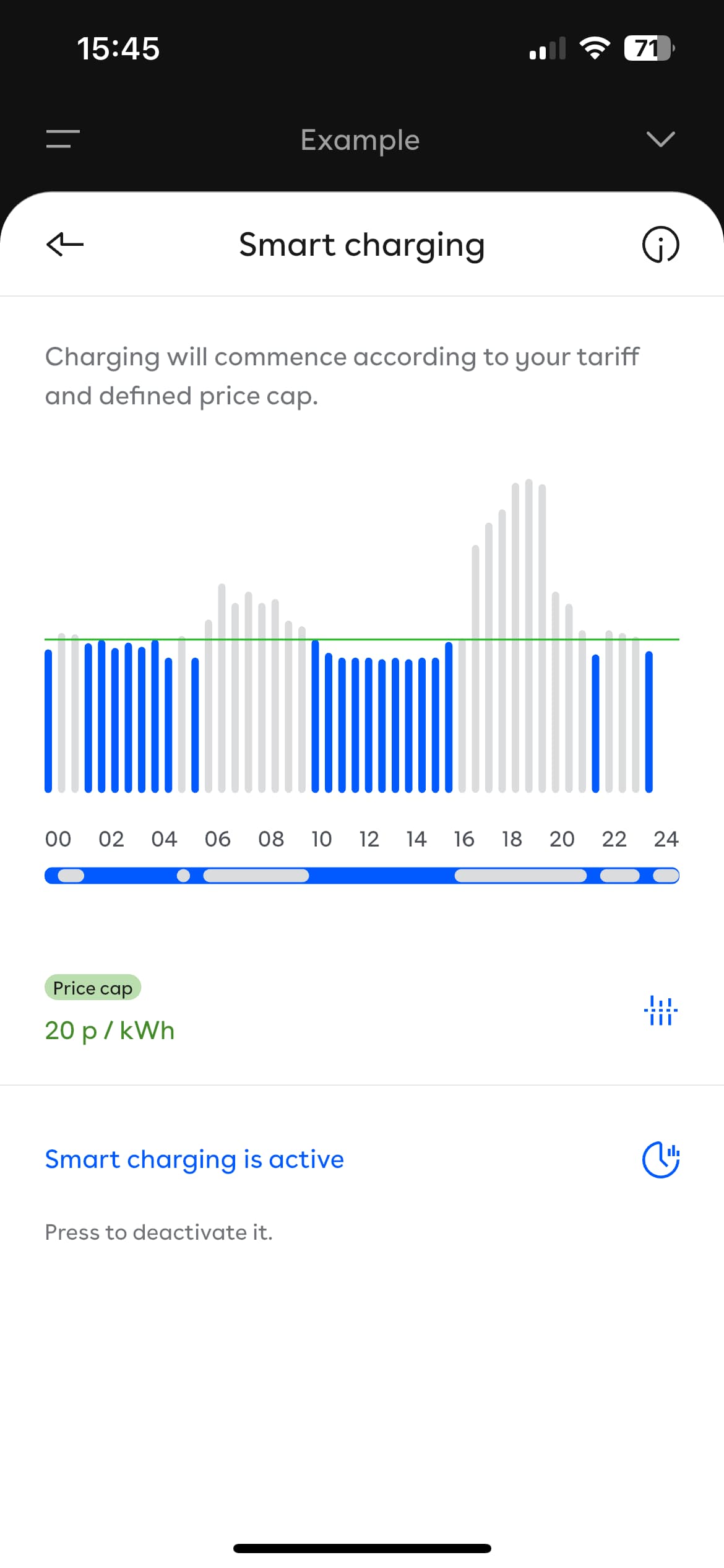 The smart charging schedule, showing when the charger will operate based on energy price.