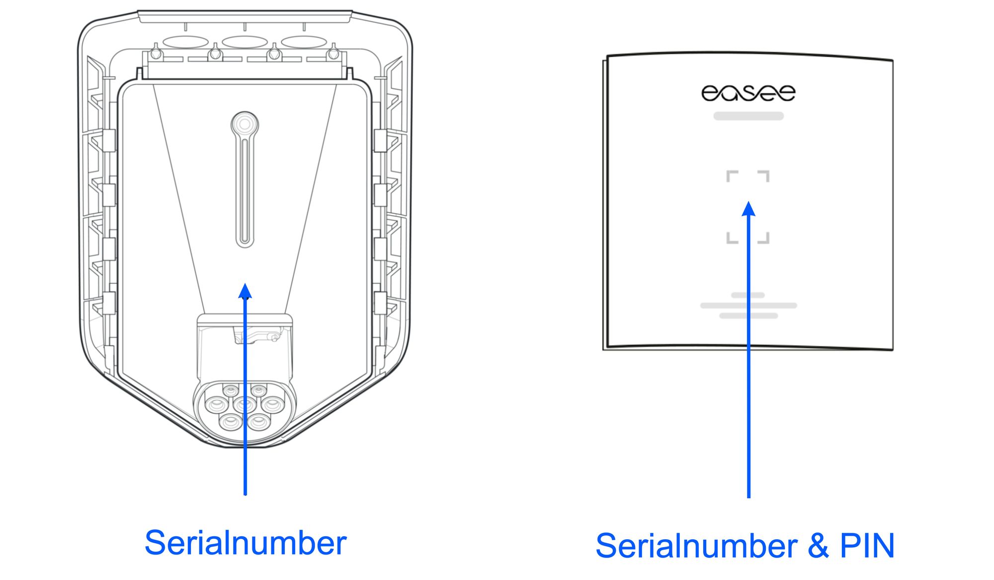 wireframe illustrations of both the chargeberry on a backplate and a bare backplate. In each case the serial number is called out with an arrow.