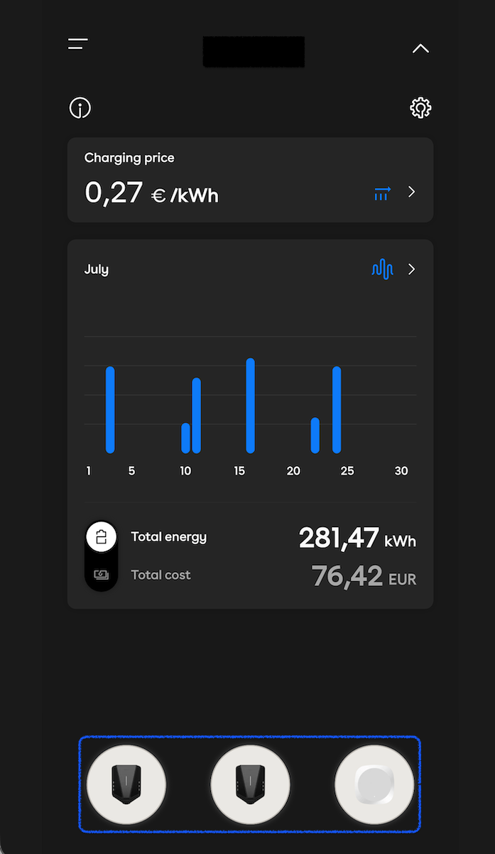 Easee App site overview showing product circles and consumption
