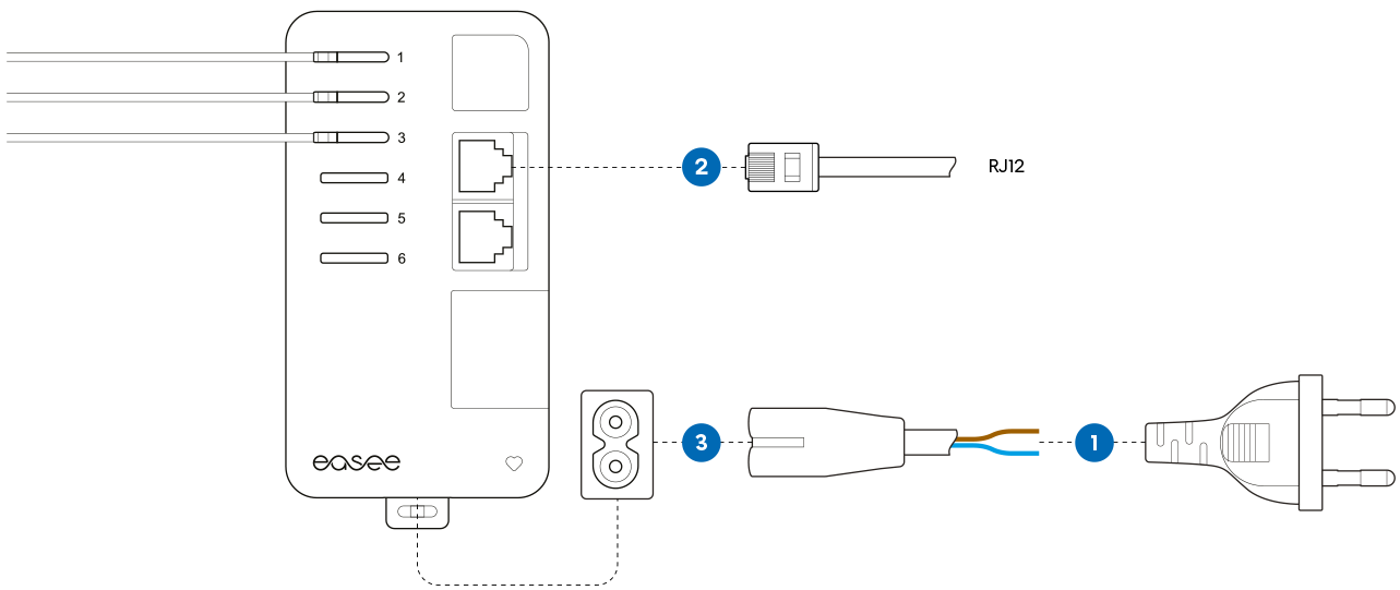 illustration showing the Amp, power cable, and RJ12 cable.