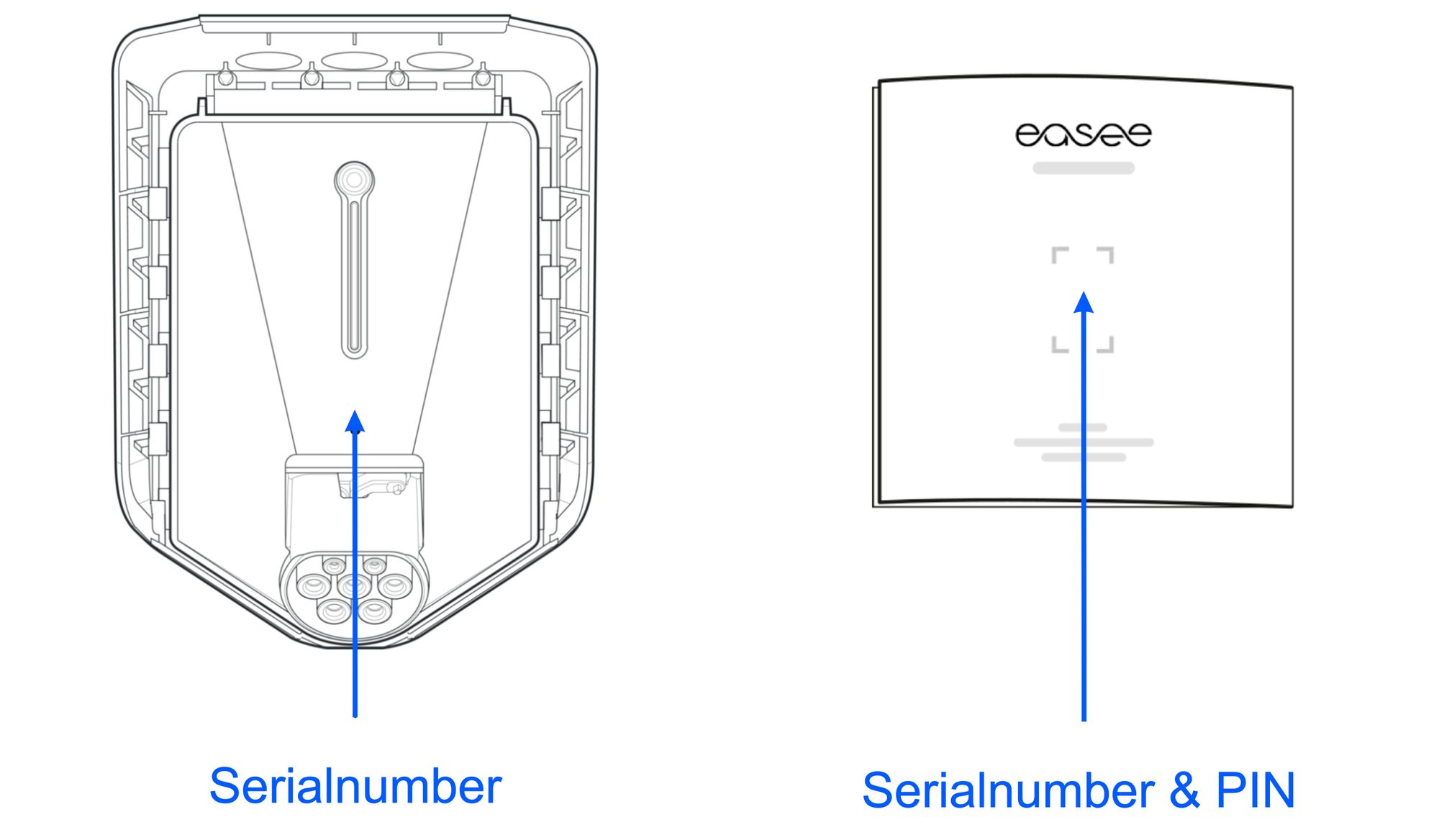 Illustrations of the Chargeberry and backplate showing the serial number and PIN sticker positions