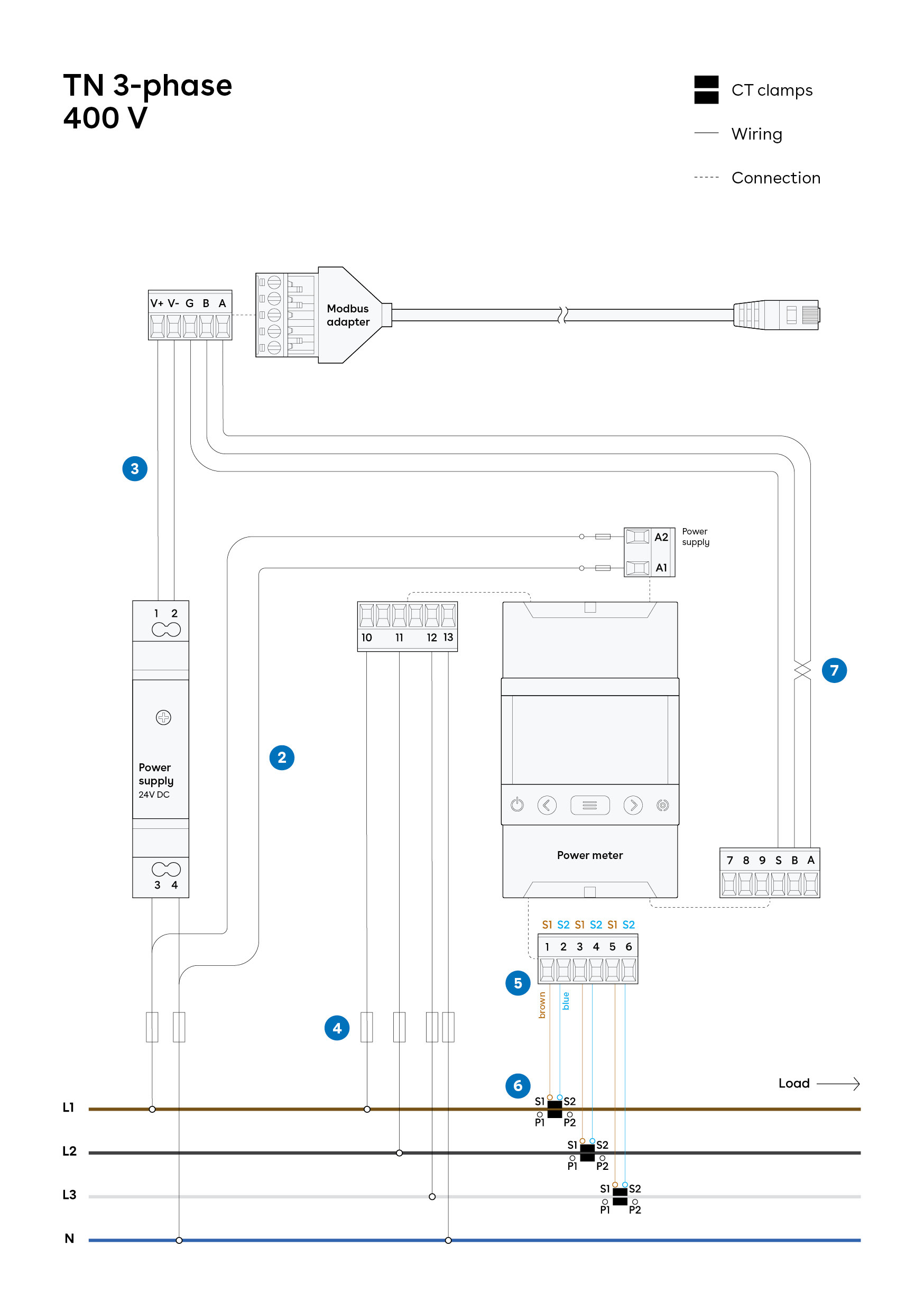Easee 3-phase 400 volt schematic using CT clamps