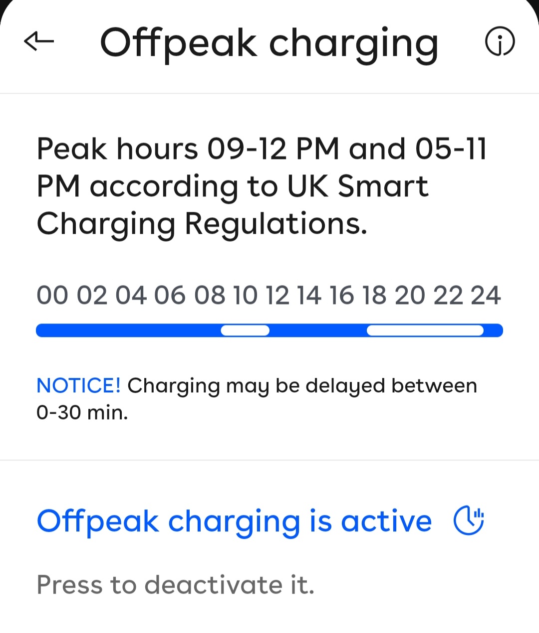 The offpeak charging tab has a horizontal bar broken into hours, with each hour colored blue or white.