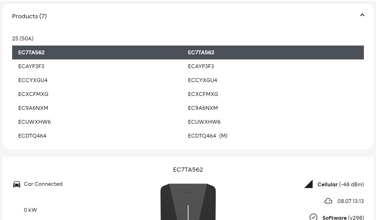 the same Easee Charger page, with the section above expanded to show all chargers on site.